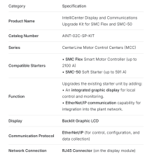 AINT-02C-SP-KIT inverter driver board
