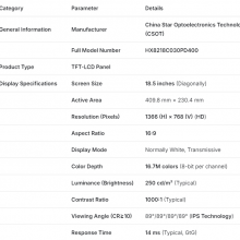 HX8218C030PD400 IC NEW AND ORIGINAL BOX