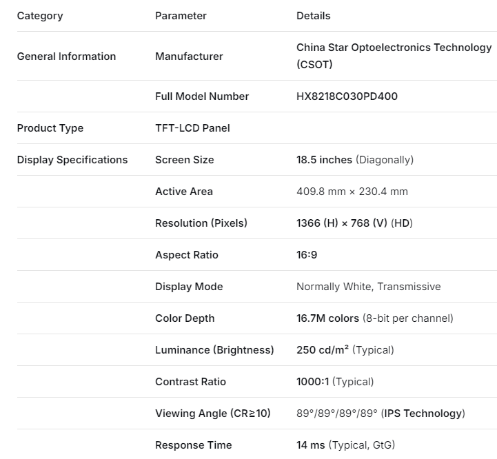 HX8218C030PD400 IC NEW AND ORIGINAL BOX