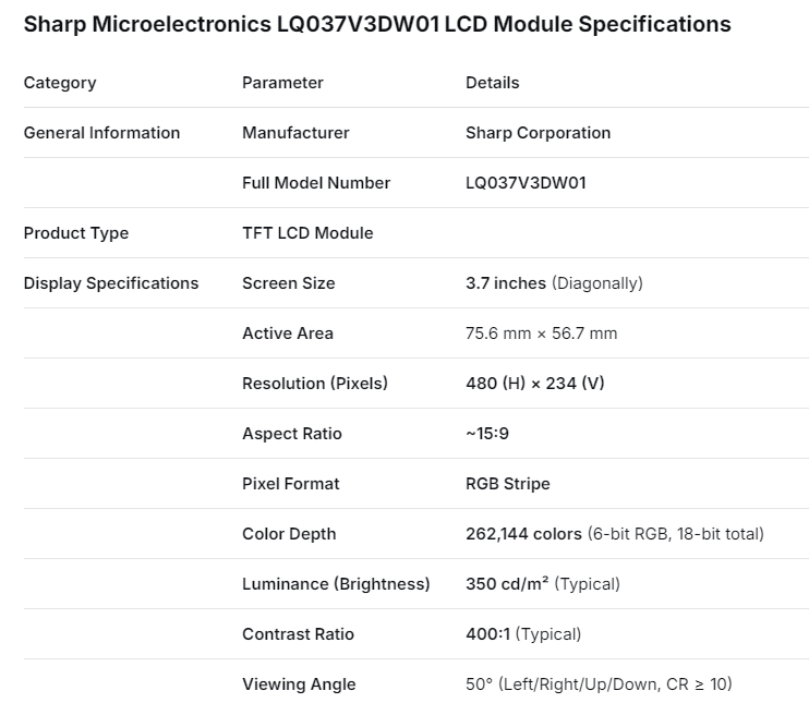 LQ037V3DW01 3.7INCH LCD PANEL