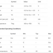 ICN74HC245 IC NEW AND ORIGINAL BOX