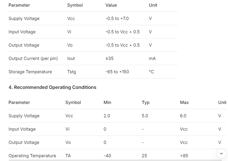 ICN74HC245 IC NEW AND ORIGINAL BOX