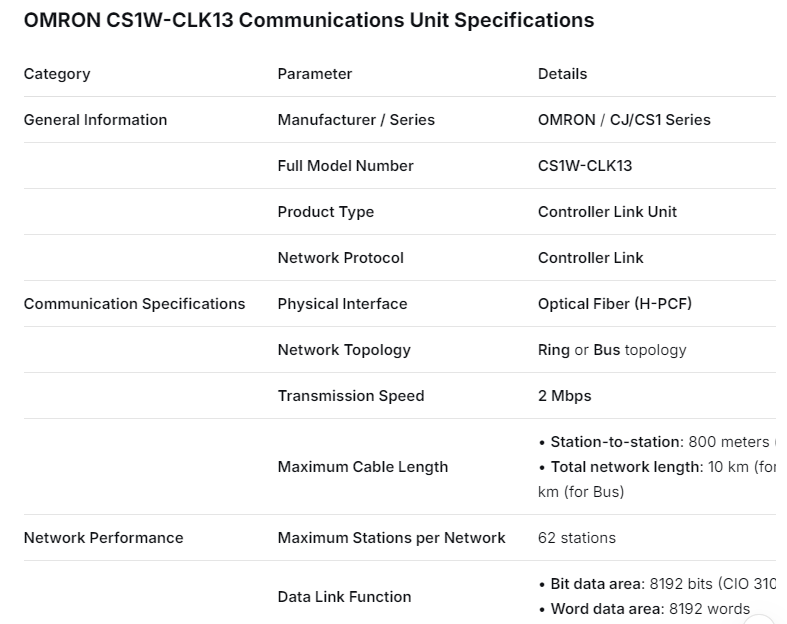 Omron CS1W series PLC CS1W-CLK13 Contrller Link unit module