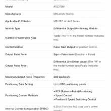 Mitsubishi PLC A Series Positioning Module A1SD75M1