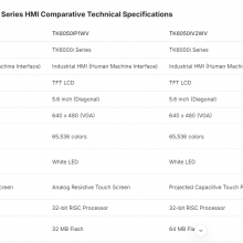 LCD Display for TK6050IP TK6050IP1WV TK6050IV2WV