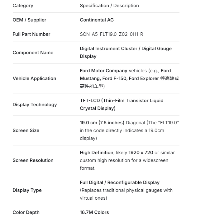 NEW SCN-A5-FLT19.0-Z02-0H1-R Touch Screen Glass