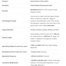 NEW 5.7 INCH CCFL LCD LAMP 100mm X 2mm with cable(16PCS/SET)