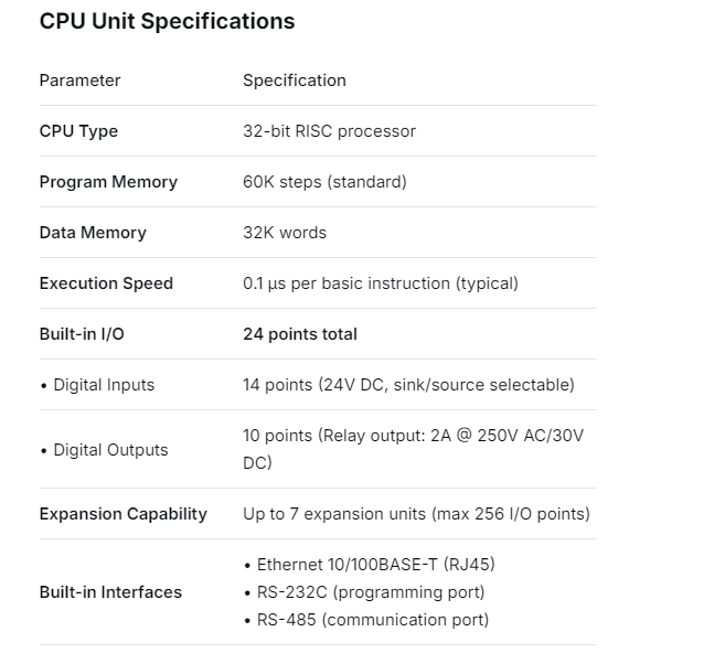 New Touch Screen NV4W-MR21 GT12