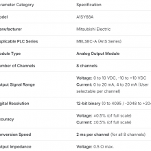 Mitsubishi PLC A Series A1SY68A output module
