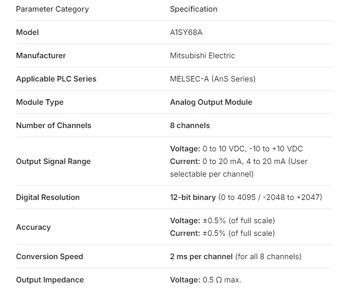 Mitsubishi PLC A Series A1SY68A output module