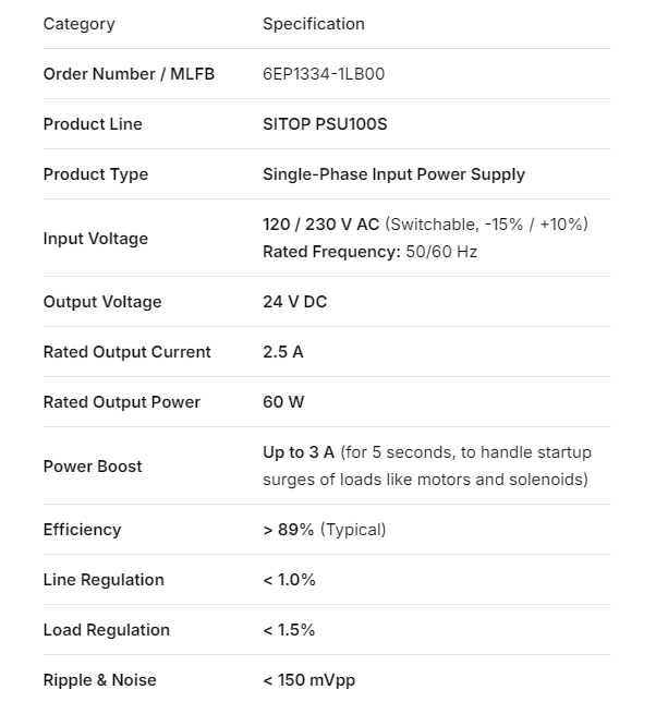 Siemens SITOP power module 6EP1334-1LB00, 6EP1 334-1LB00