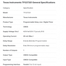 15 inch 8 wire TP-3373S1 Resistive Touch Screen Glass Digitizer Panel TP3373S1
