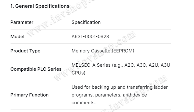 A06B-6114-K204 and A63L-0001-0923 FANUC new and Original