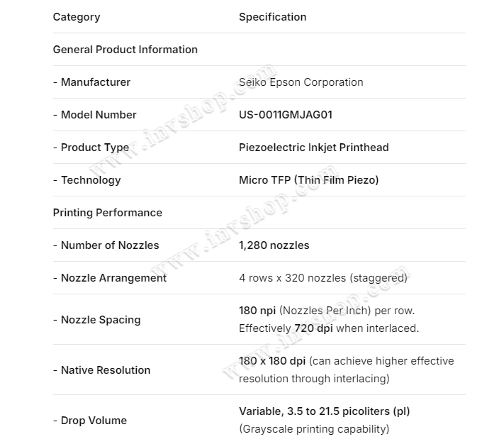 US-0011GMJAG01 4.1 inch OLED transparent screen for red, orange, green, light blue color