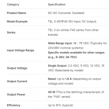 F40 DC-DC Converter New and Original