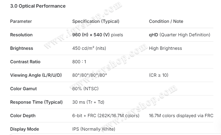 PM042OT1 E Ink 4.2 inch 512*128 LCD PANEL
